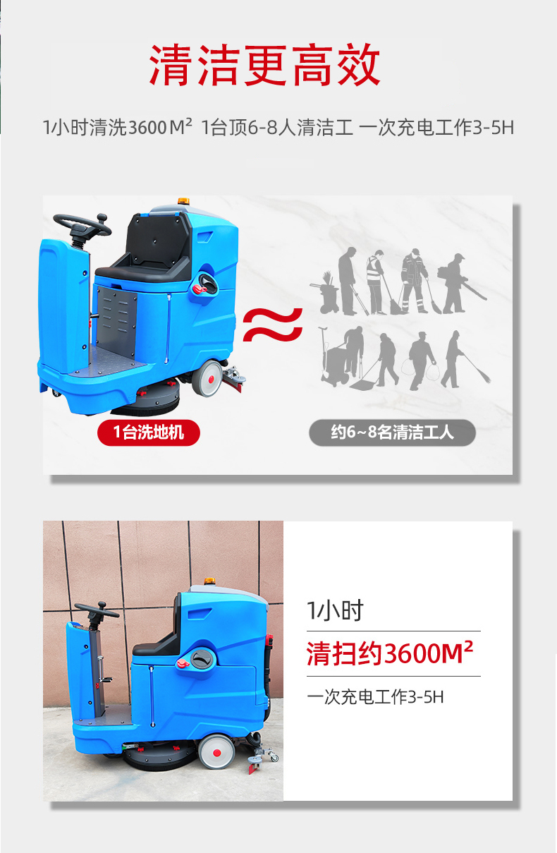 湾仔驾驶式洗地机更适合用在高铁站